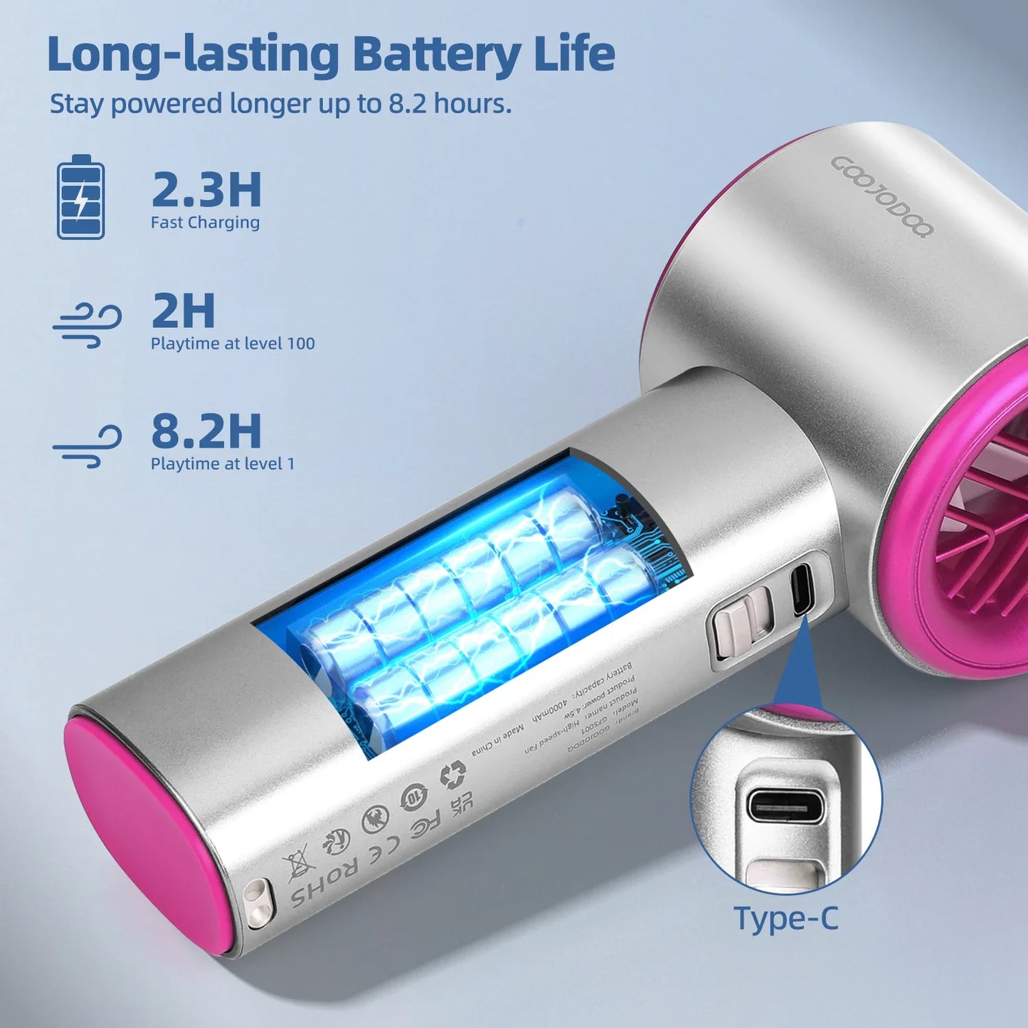 Turbo Breeze Handheld Fan