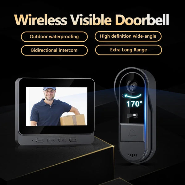 Smart Video Doorbell Security